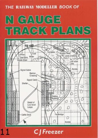 Planuri de diorame - scara N