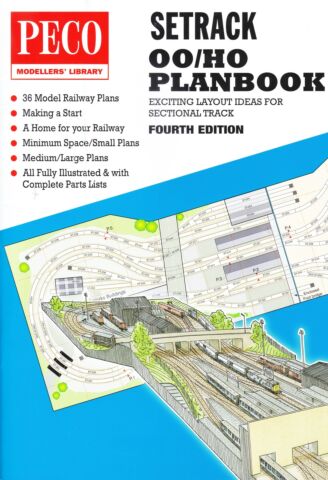 Planuri diorame/trasee pt. sine Peco Setrack