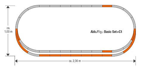Set sine completare - C1