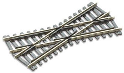 Incrucisare X, scurta