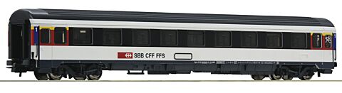 Vagon calatori clasa 1, SBB