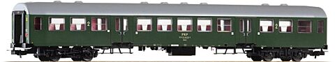 Vagon calatori clasa 2, PKP
